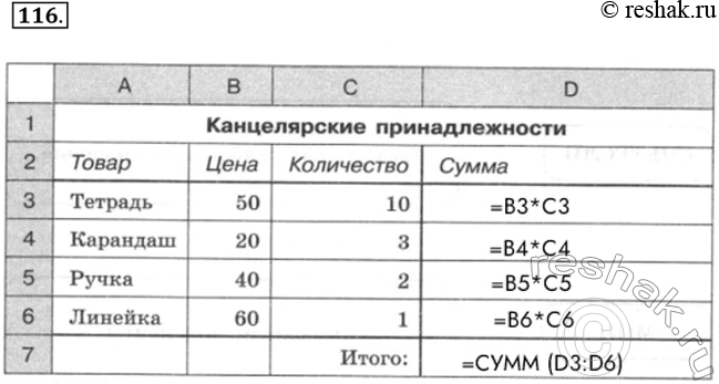 Изображение 116. Запишите:1) в ячейке D3 такую формулу, чтобы, скопировав ее в ячейки D4:D6, можно было бы провести там корректные вычисления;2) в ячейке D7 формулу для нахождения...