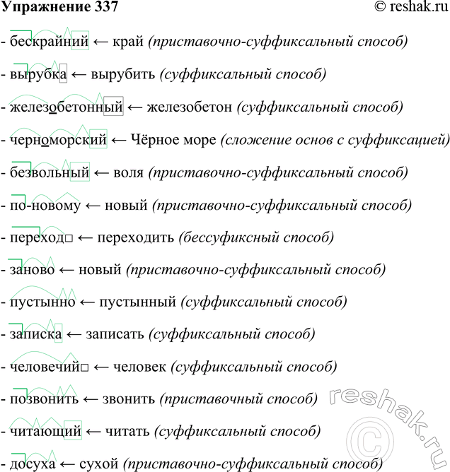 Изображение 337 Перепишите слова. Графически укажите, из каких морфем они состоят. Определите способ словообразования.- бескрайний < край (приставочно-суффиксальный способ) -...